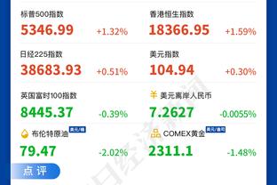 ?一个时代的结束？威少已整整一年没有拿到过三双 上次还是在湖人